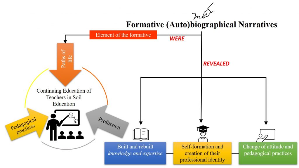 Visual Abstract