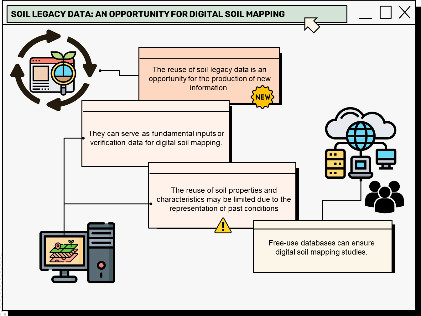 Visual Abstract