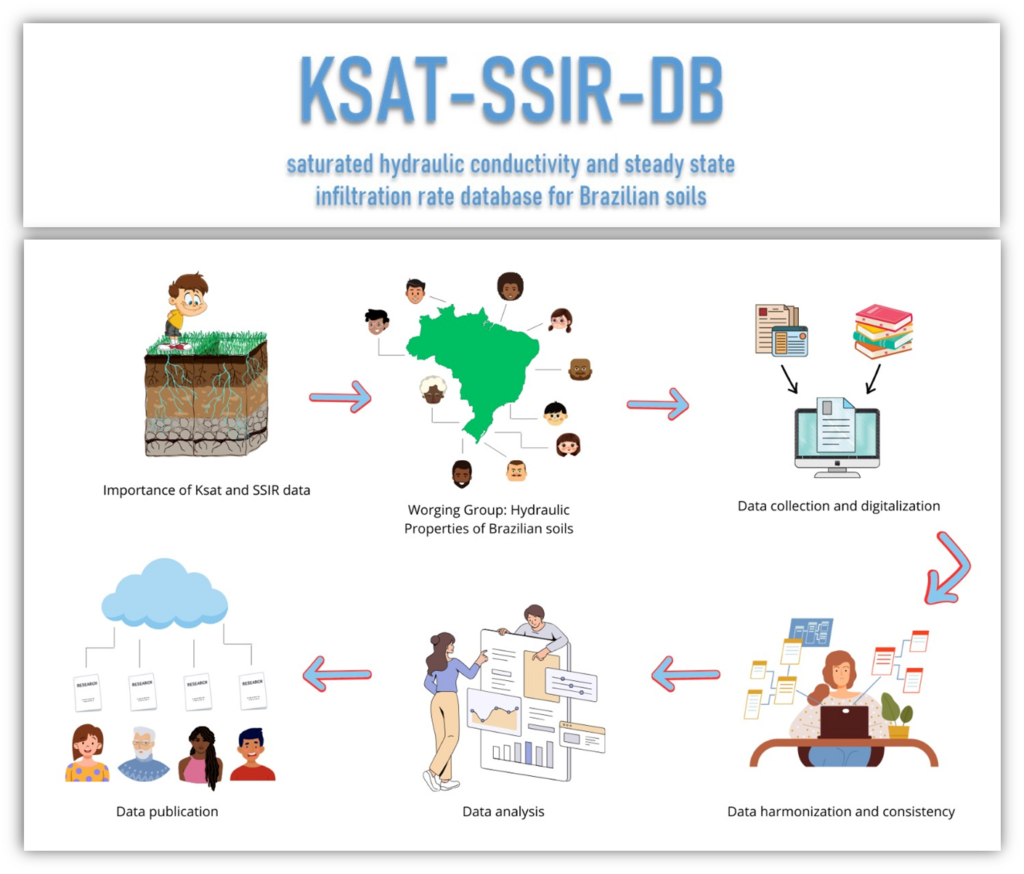 Visual Abstract